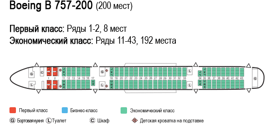 В 757 самолет азур эйр