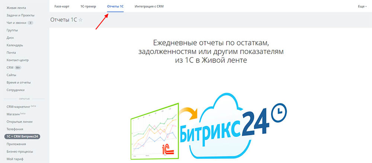 Битрикс войти. Интеграция 1с и Битрикс 24. Интеграция битрикс24 и 1с:ERP. Интеграция 1с и Битрикс 24 инструкция. Синхронизация Битрикс 24 и 1с УНФ.