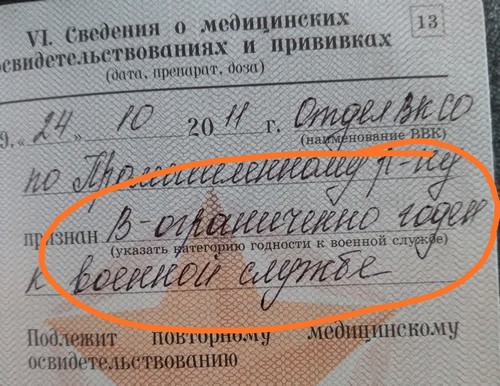 Что означает 3 в военном билете. Категория годности в военном билете. Категория годности к военной службе в военном билете. Категория годности в военном билете ограниченно годен.