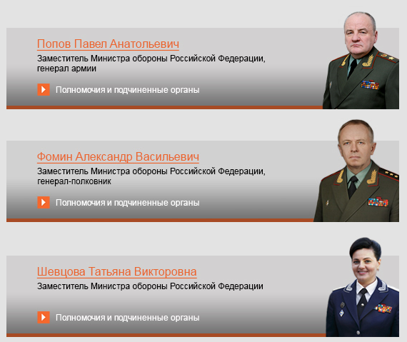 Сайт министерства обороны не работает. Руководство Министерства обороны. Министерство обороны РФ руководство.