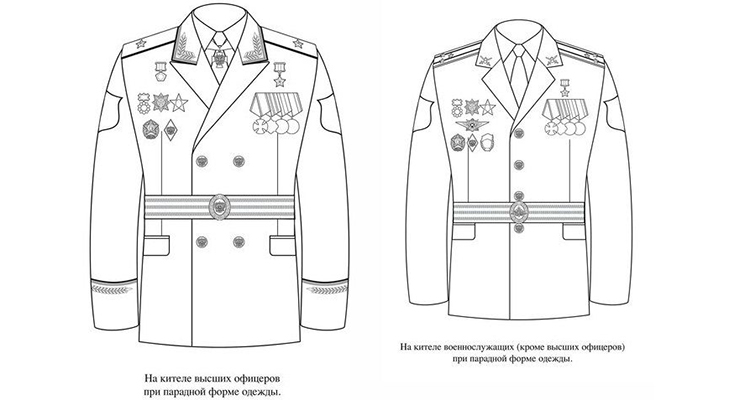 Порядок ношения медалей на парадной форме нового образца