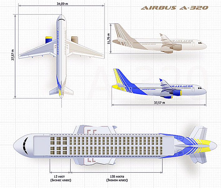 Самолет а320 схема